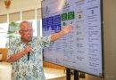 Delegasi ICAPPS 2026 Kunjungi IKN, Saling Tukar Gagasan dan Bahas Perencanaan Kota Berkelanjutan Antarnegara