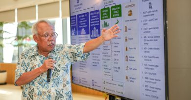 Delegasi ICAPPS 2026 Kunjungi IKN, Saling Tukar Gagasan dan Bahas Perencanaan Kota Berkelanjutan Antarnegara Delegasi ICAPPS 2026 Kunjungi IKN, Saling Tukar Gagasan dan Bahas Perencanaan Kota Berkelanjutan Antarnegara