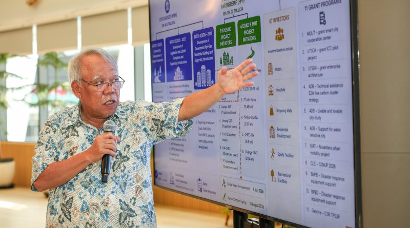 Delegasi ICAPPS 2026 Kunjungi IKN, Saling Tukar Gagasan dan Bahas Perencanaan Kota Berkelanjutan Antarnegara Delegasi ICAPPS 2026 Kunjungi IKN, Saling Tukar Gagasan dan Bahas Perencanaan Kota Berkelanjutan Antarnegara